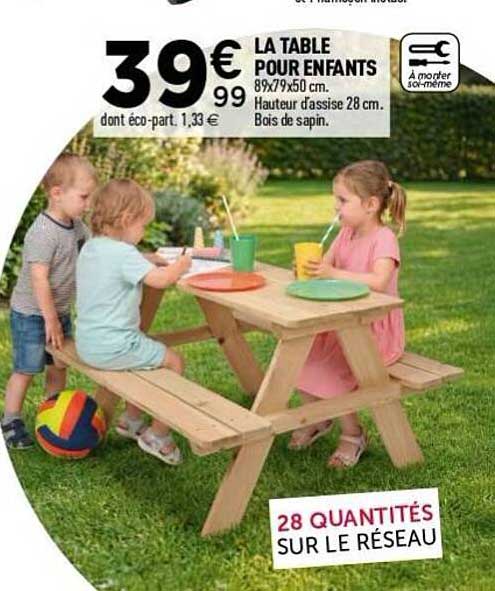 LA TABLE POUR ENFANTS