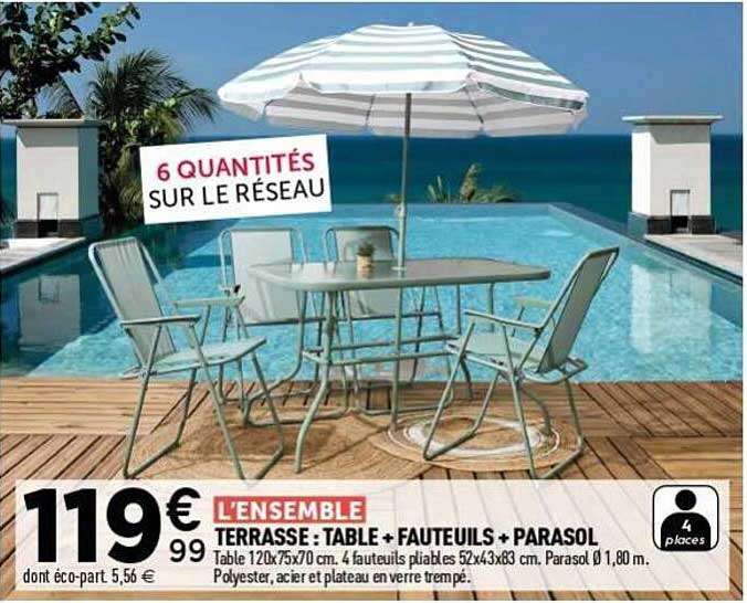L'ENSEMBLE TERRASSE : TABLE + FAUTEUILS + PARASOL