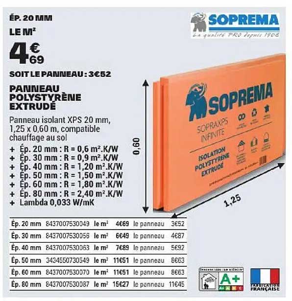Panneau polystyrène extrudé