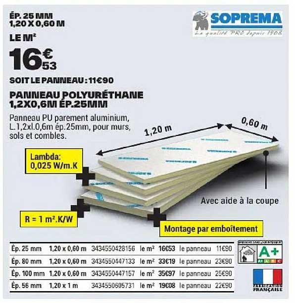 PANNEAU POLYURÉTHANE 1,2X0,6M ÉP.25MM