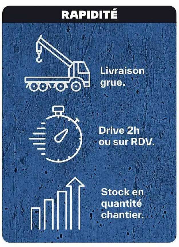 RAPIDITÉ