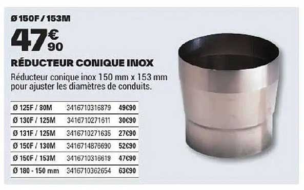 RÉDUCTEUR CONIQUE INOX