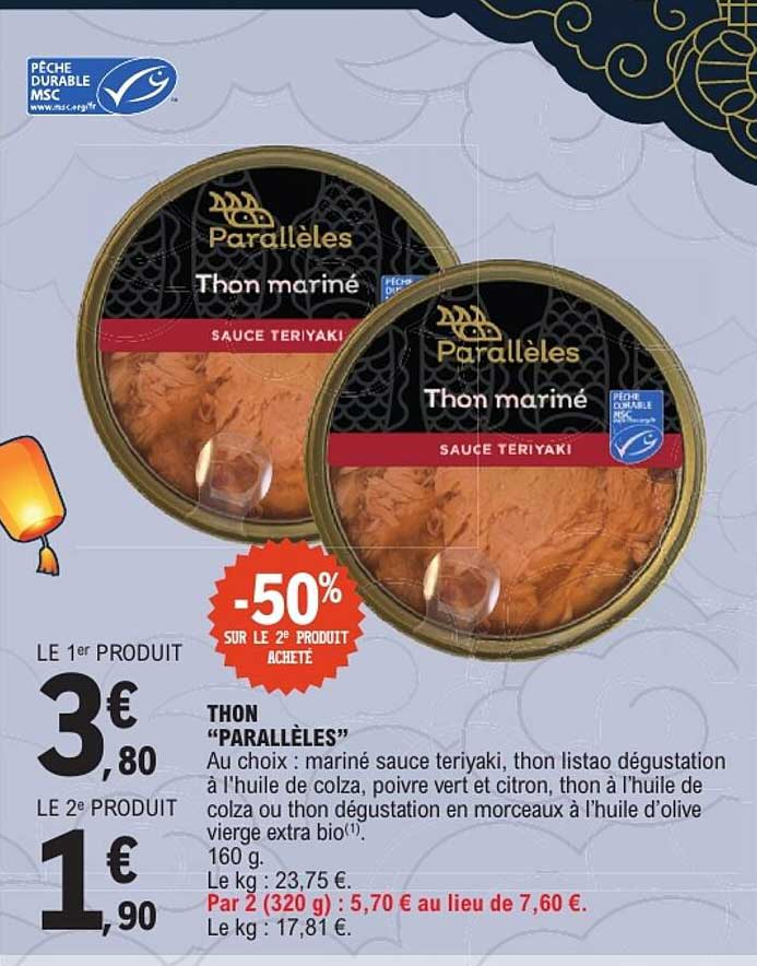 THON “PARALLÈLES”