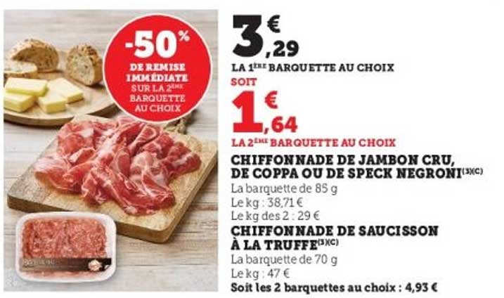 Chiffonade de jambon cru, de coppa ou de speck Negroni