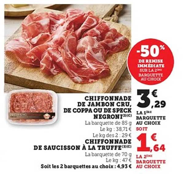 Chiffonnade de jambon cru, de coppa ou de speck Negroni