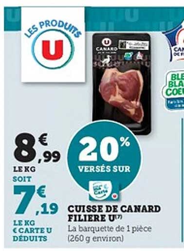 CUISSE DE CANARD FILIERE U