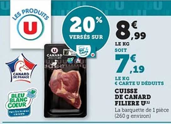CUISSE DE CANARD FILIERE U
