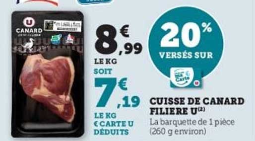 CUISSE DE CANARD FILIERE U