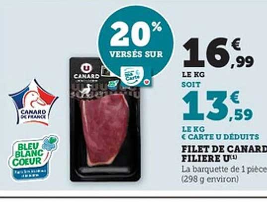 FILET DE CANARD FILIÈRE U