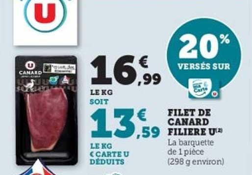 FILET DE CANARD FILIERE U