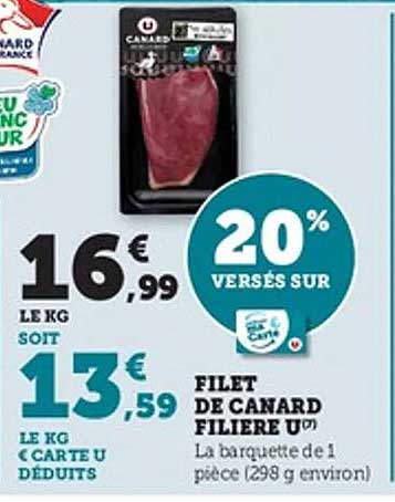 FILET DE CANARD FILIERE U
