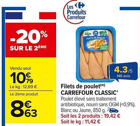 Filets de poulet(m) CARREFOUR CLASSIC’