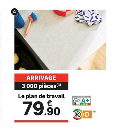 Le plan de travail