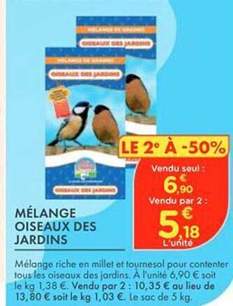 MÉLANGE OISEAUX DES JARDINS