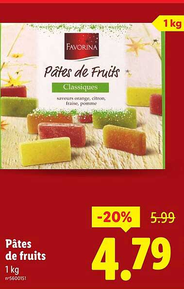 Pâtes de Fruits