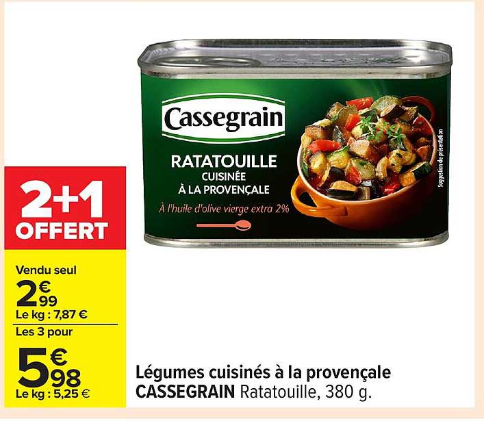 Ratatouille cuisinée à la provençale