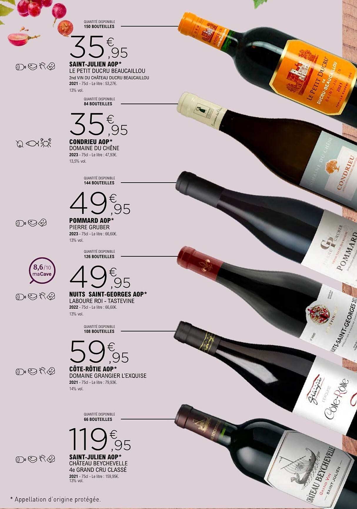 SAINT-JULIEN AOP* CHÂTEAU BEYCHEVELLE 4e GRAND CRU CLASSE