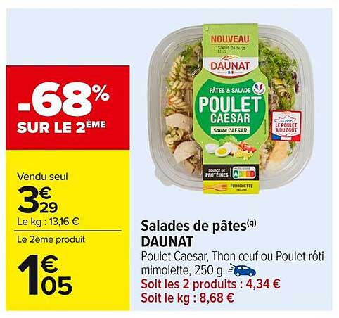 Salades de pâtes DAUNAT - Poulet Caesar