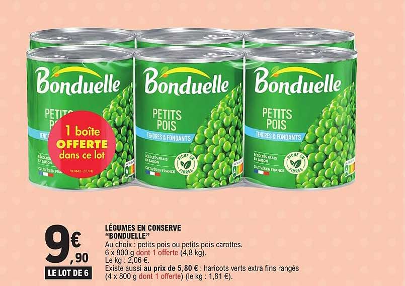 1 boîte OFFERTE dans ce lot