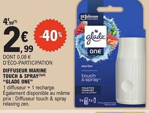 DIFFUSEUR MARINE TOUCH & SPRAY(3)(4) “GLADE ONE”