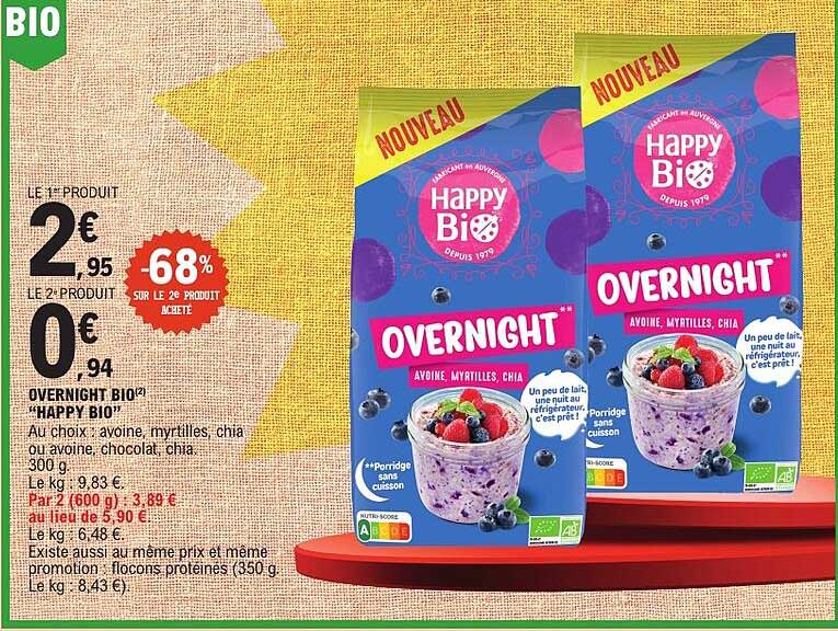OVERNIGHT BIO “HAPPY BIO”