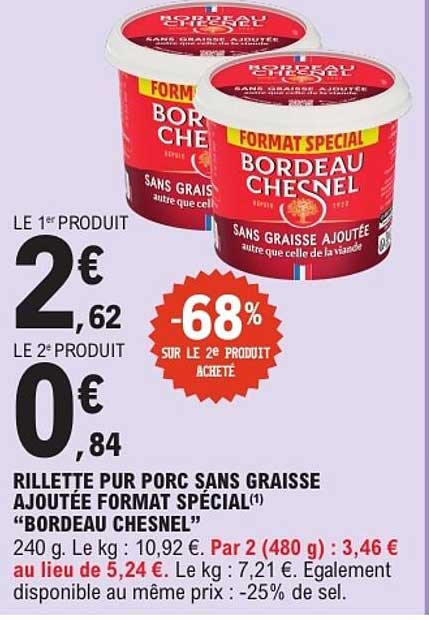 RILLETTE PUR PORC SANS GRAISSE AJOUTÉE FORMAT SPÉCIAL “BORDEAU CHESNEL”