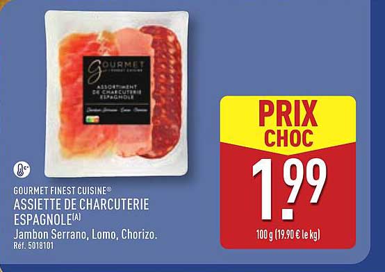 ASSIETTE DE CHARCUTERIE ESPAGNOLE
