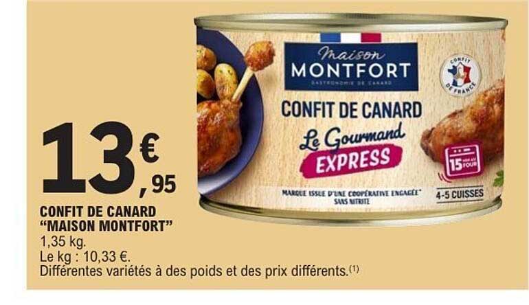 CONFIT DE CANARD "MAISON MONTFORT"