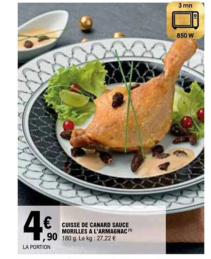 CUISSE DE CANARD SAUCE MORILLES A L'ARMAGNAC