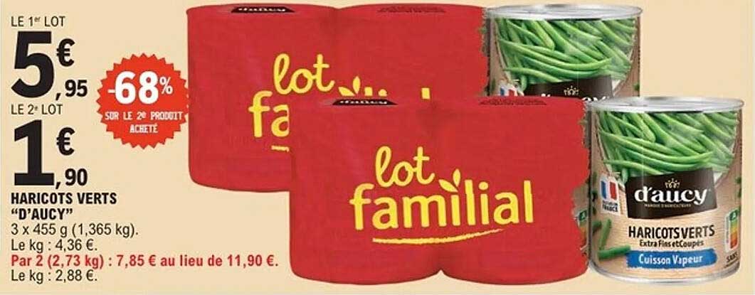 HARICOTS VERTS "D'AUCY"