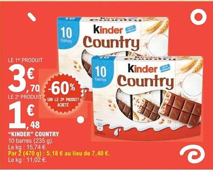 “KINDER” COUNTRY