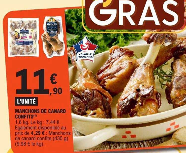 MANCHONS DE CANARD CONFITS