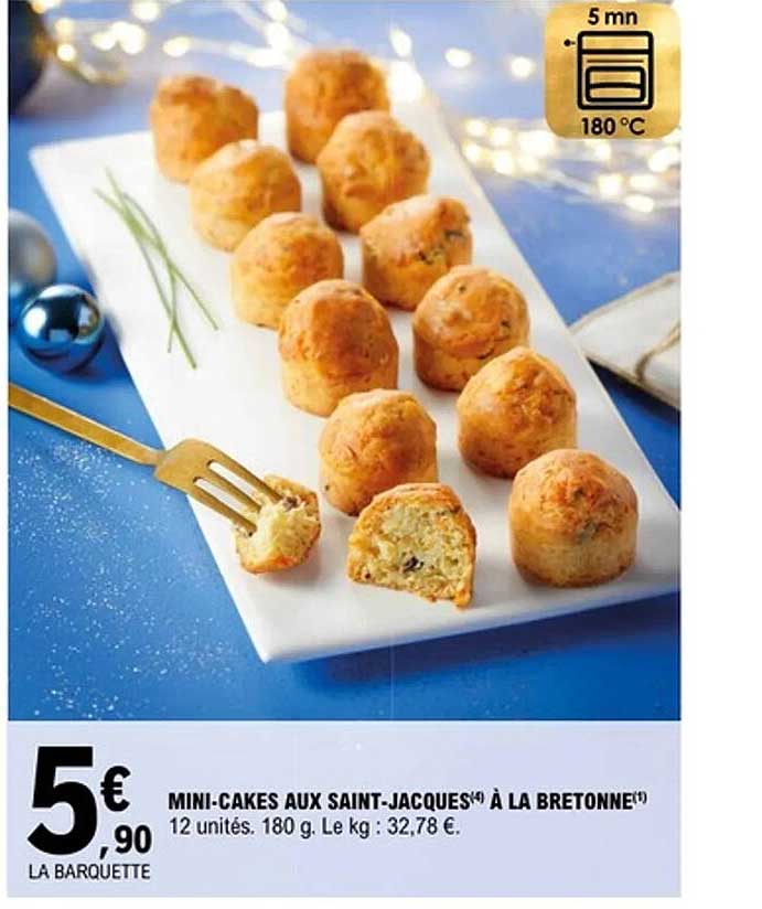 MINI-CAKES AUX SAINT-JACQUES(*) À LA BRETONNE(*)