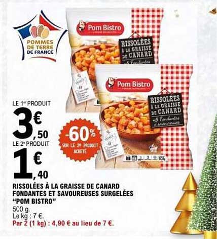 Rissolées à la graisse de canard Pom Bistro