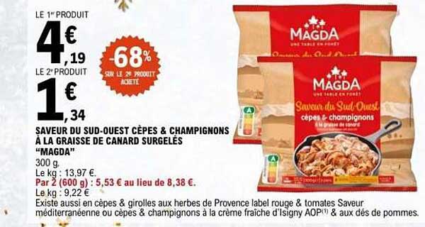 SAVEUR DU SUD-OUEST CÈPES & CHAMPIGNONS À LA GRAISSE DE CANARD SURGÉLES "MAGDA"