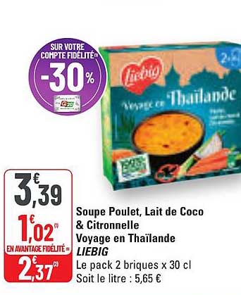 Soupe Poulet, Lait de Coco & Citronnelle Voyage en Thaïlande