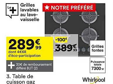 Table de cuisson gaz
