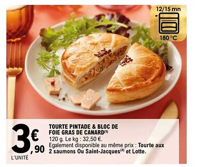 TOURTE PINTADE & BLOC DE FOIE GRAS DE CANARD