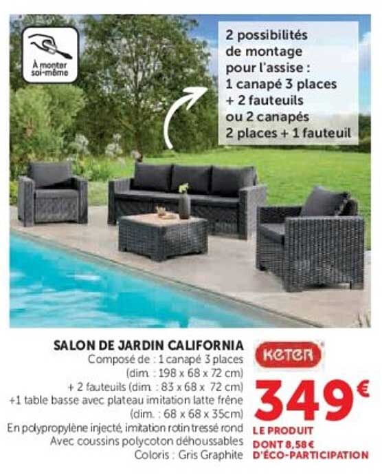Sitemapcdatahttpsinfbizidsalon De Jardin Hyper Unull