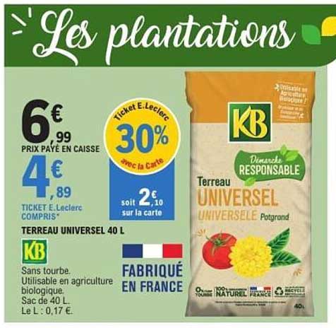 Les plantations