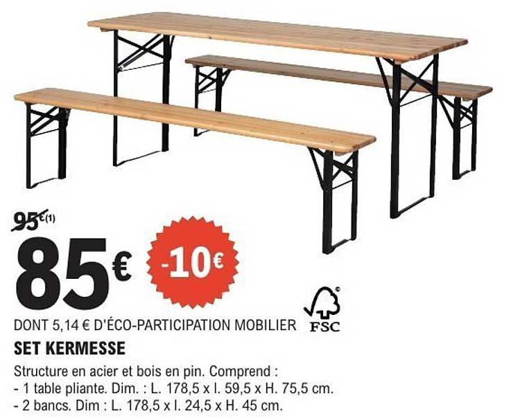SET KERMESSE