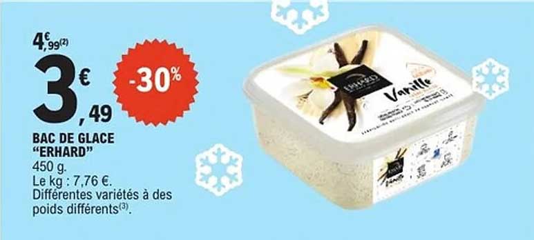 BAC DE GLACE "ERHARD"