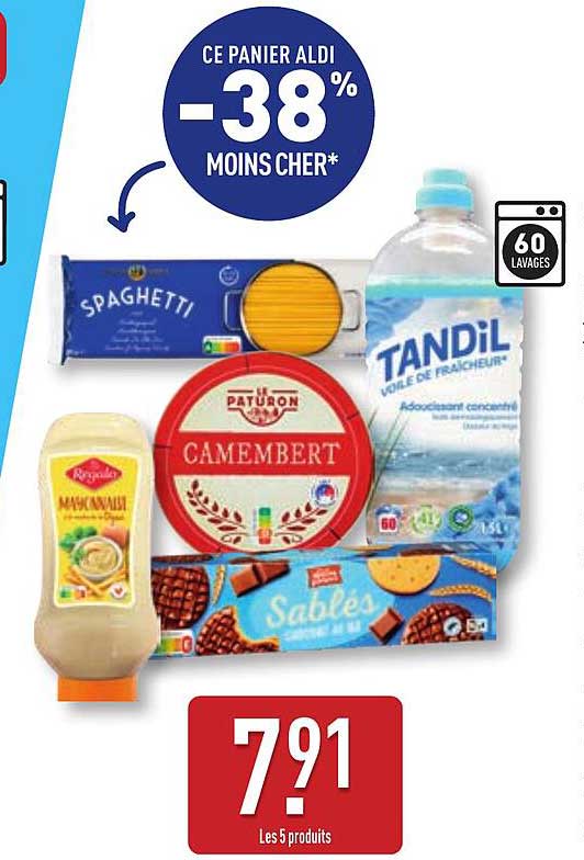 CE PANIER ALDI -38% MOINS CHER*