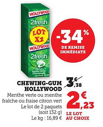 CHEWING-GUM HOLLYWOOD