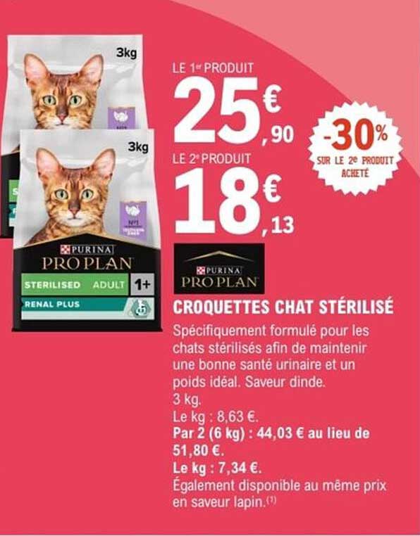 CROQUETTES CHAT STÉRILISÉ