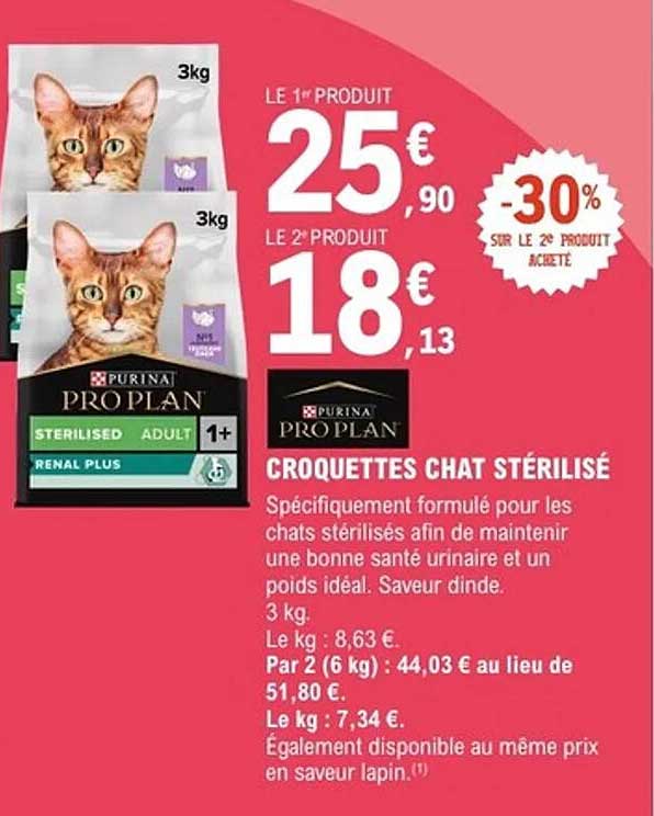 CROQUETTES CHAT STÉRILISÉ