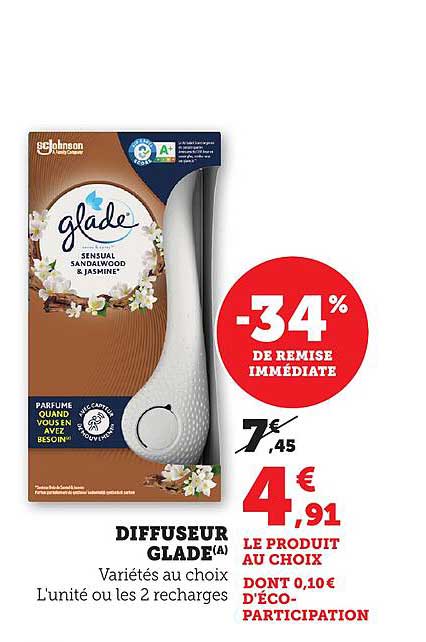 DIFFUSEUR GLADE(A)
