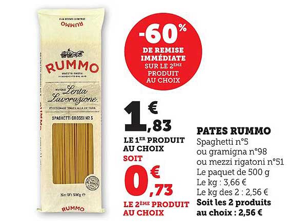 PATES RUMMO