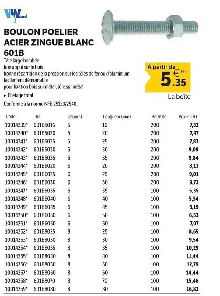 BOULON POELIER ACIER ZINGUE BLANC 601B