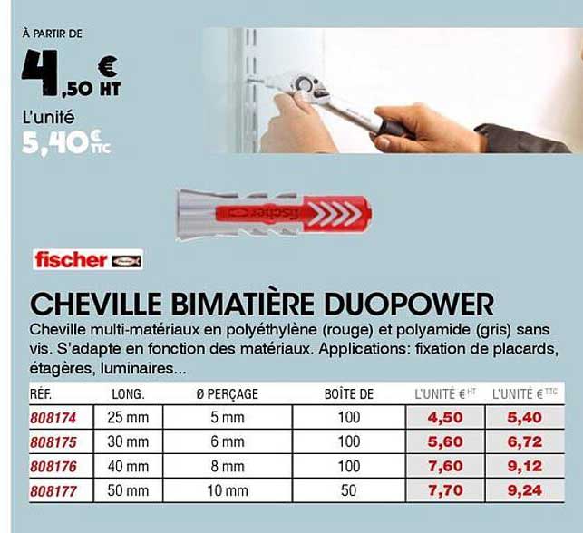 CHEVILLE BIMATIÈRE DUOPOWER